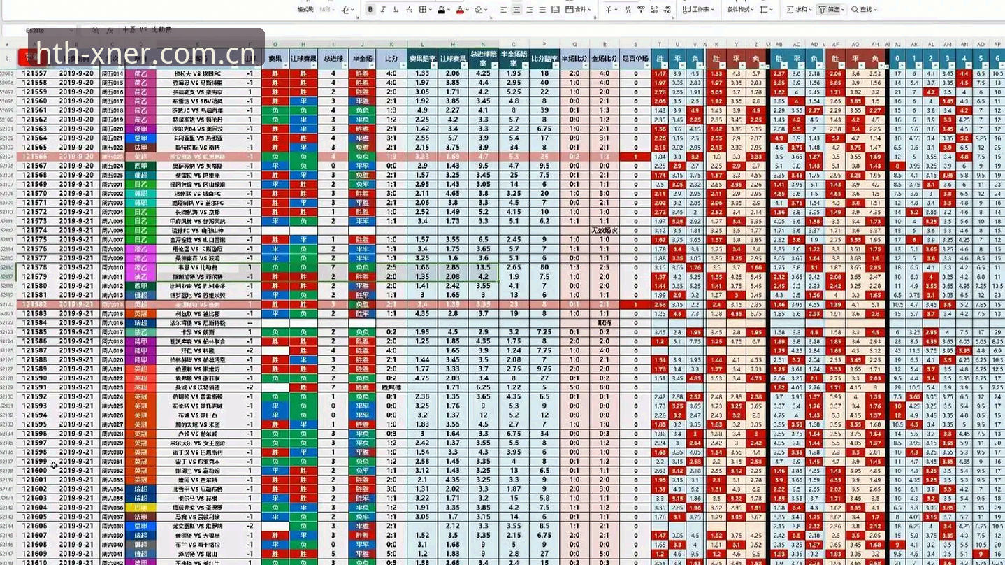 华体会HTH足球赔率实时更新安卓版深度分析：从数据链路到交互逻辑