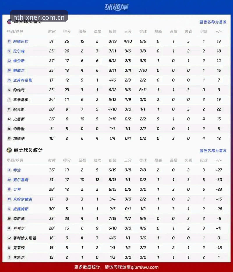 华体会XNER版CN登录步骤怎么下载 字母哥离队倒计时:热火交易筹码与米德尔顿连锁效应深度解析