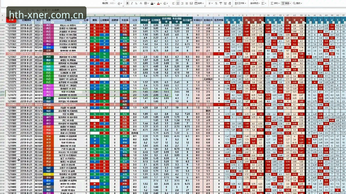 华体会HTH足球赔率实时更新攻略 即刻响应vs盲目刷新:足球赔率实时更新攻略的正确打开方式